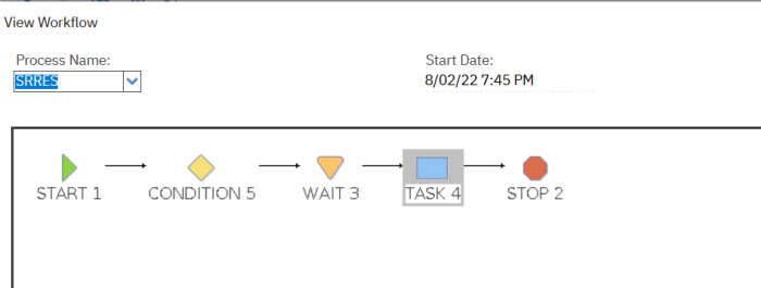 Interaction node in maximo workflow