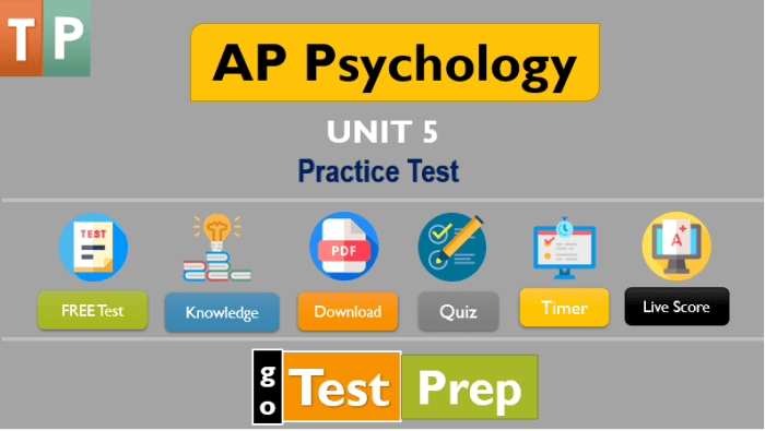 Ap psychology unit 2 vocab