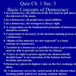 Topic 1.1 ideals of democracy