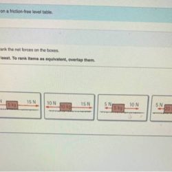 Boxes of various masses are on a friction-free level table