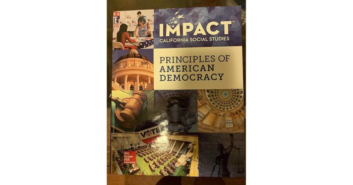 Impact california social studies principles of economics