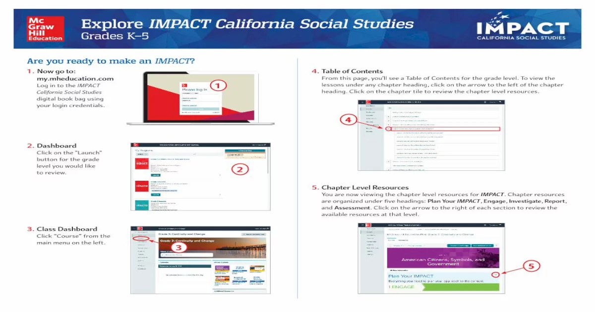 Impact california social studies principles of economics