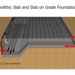 Curbing curb granite services concrete precast monolithic cast place