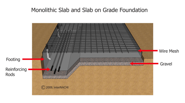 Curbing curb granite services concrete precast monolithic cast place